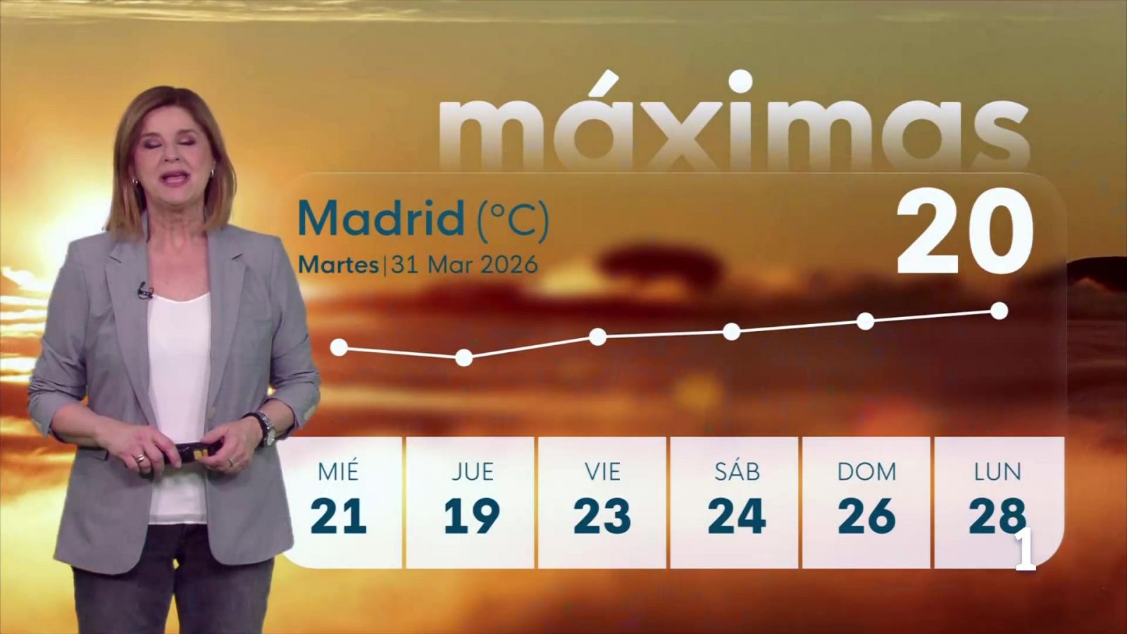 El tiempo en la Comunidad de Madrid – 31/03/26 | Ver