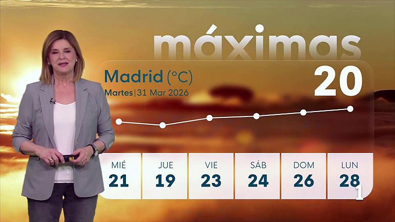 El tiempo en la Comunidad de Madrid – 31/03/26 | Ver
