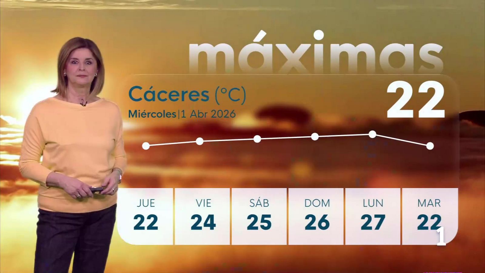 El Tiempo en Extremadura - 01/04/2026 - Ver ahora