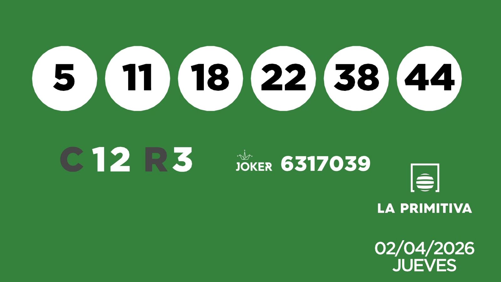 Sorteo de la Lotería Primitiva y Joker del 02/04/2026 - Ver ahora