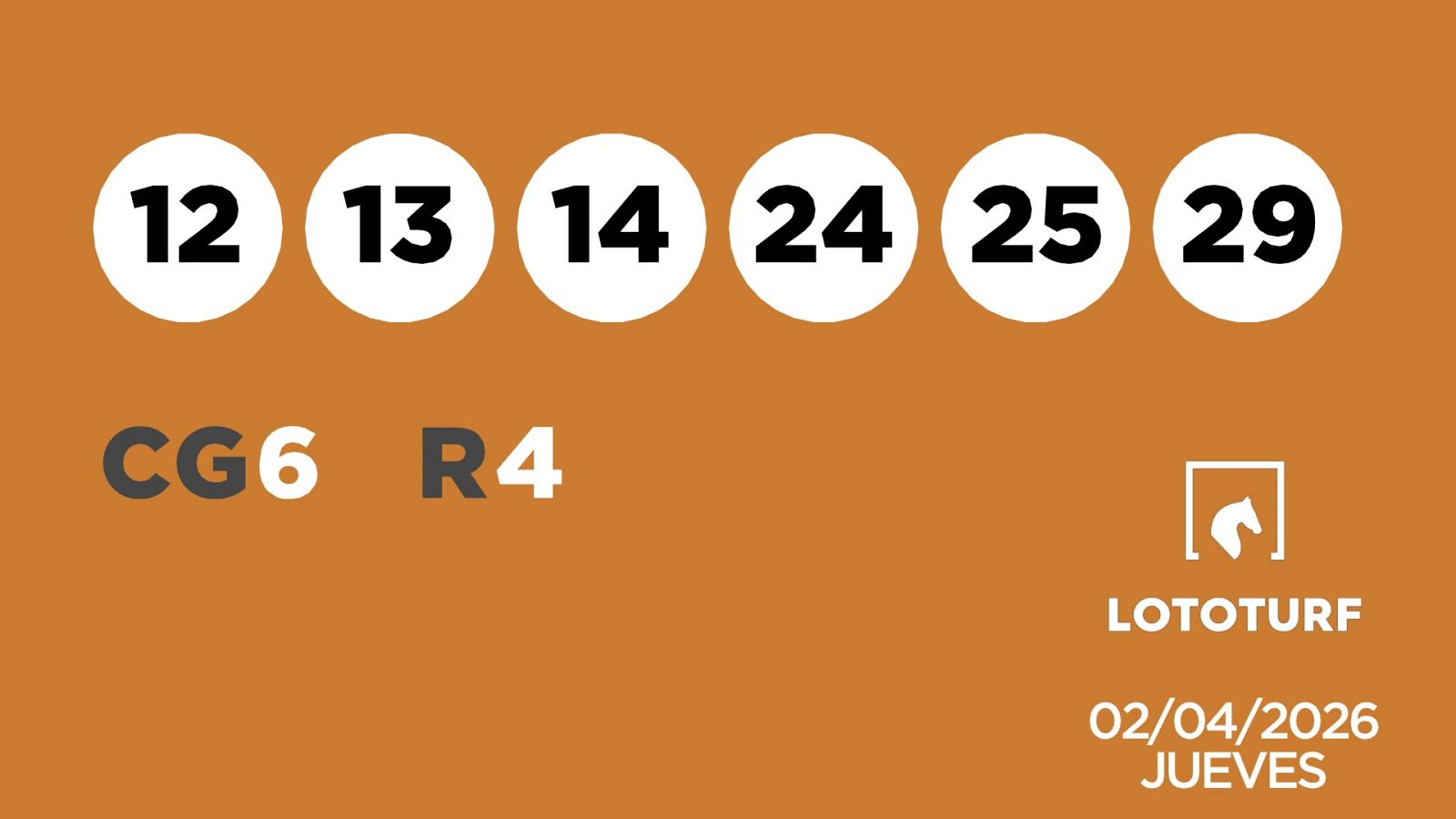 Sorteo de la Lotería Lototurf del 02/04/2026 - Ver ahora