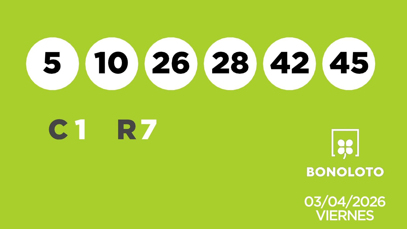 Sorteo de la Lotería Bonoloto y Euromillones del 03/04/2026 - Ver ahora
