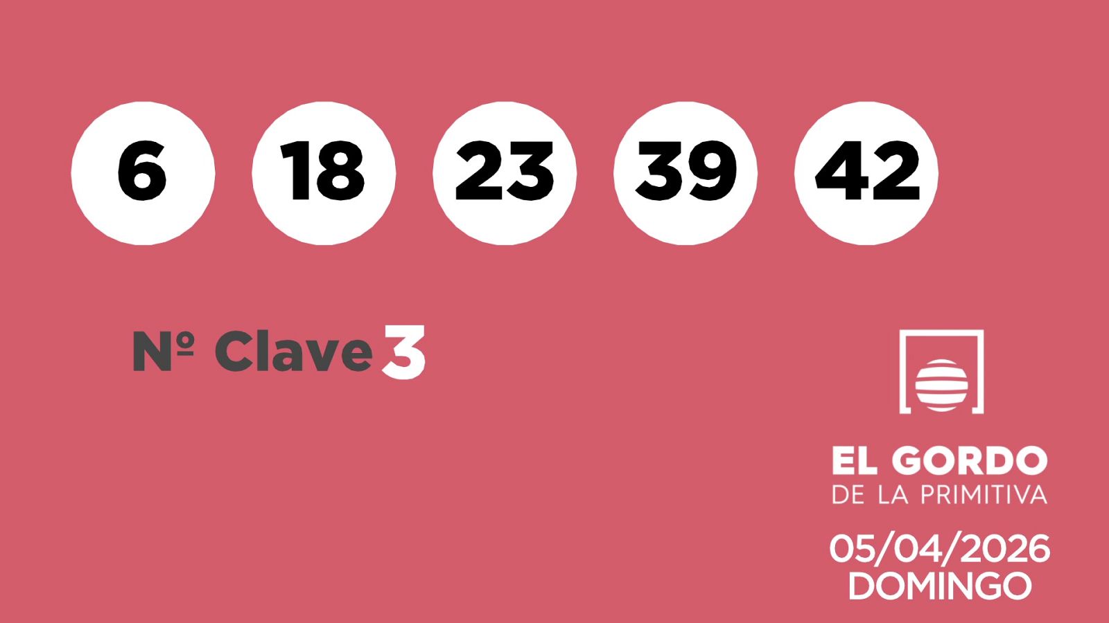 Sorteo de la Lotería Gordo de la Primitiva del 05/04/2026 - Ver ahora