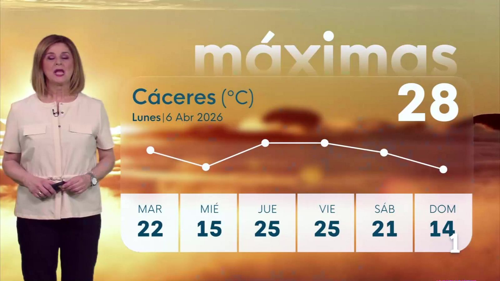 El Tiempo en Extremadura - 06/04/2026 - Ver ahora