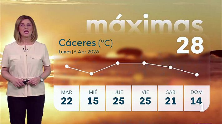 Noticias de Extremadura - El Tiempo en Extremadura - 06/04/2026