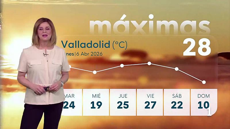 El tiempo en Castilla y León - 06/04/26 | Ver