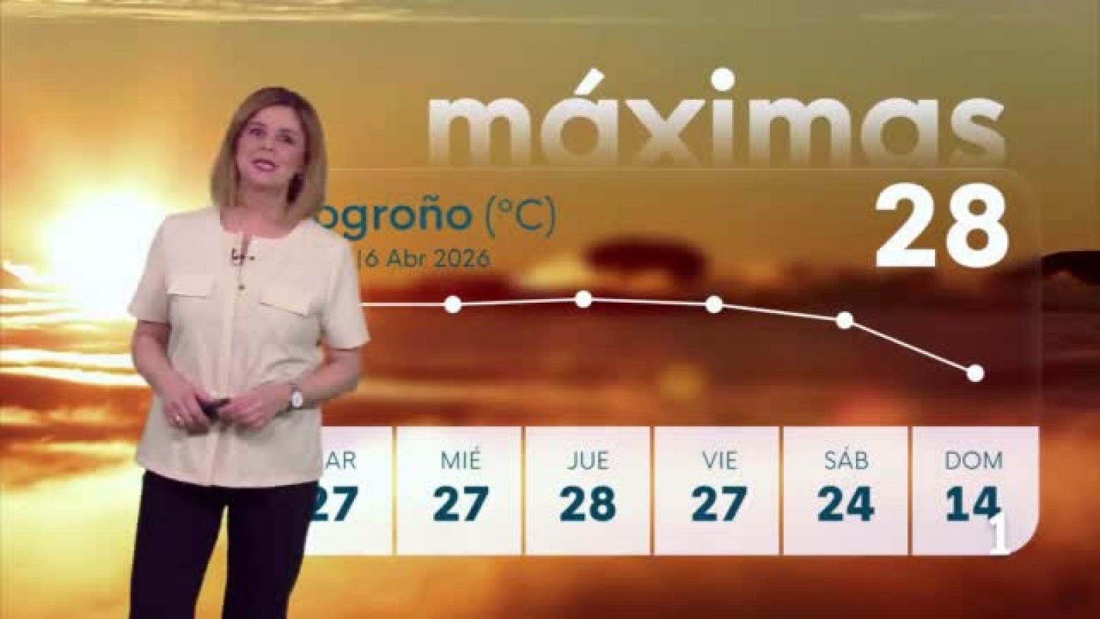 El tiempo en La Rioja 06-04-2026 | Ver