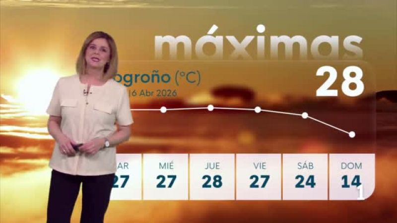 El tiempo en La Rioja 06-04-2026 | Ver