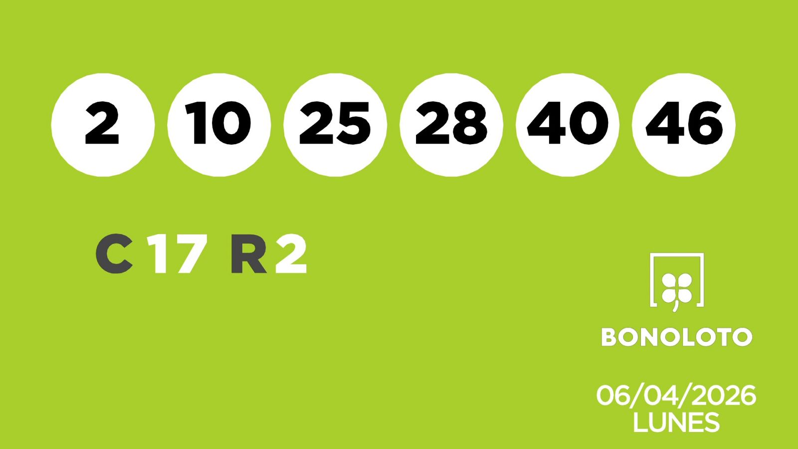 Sorteo de la Lotería Bonoloto del 06/04/2026 - Ver ahora