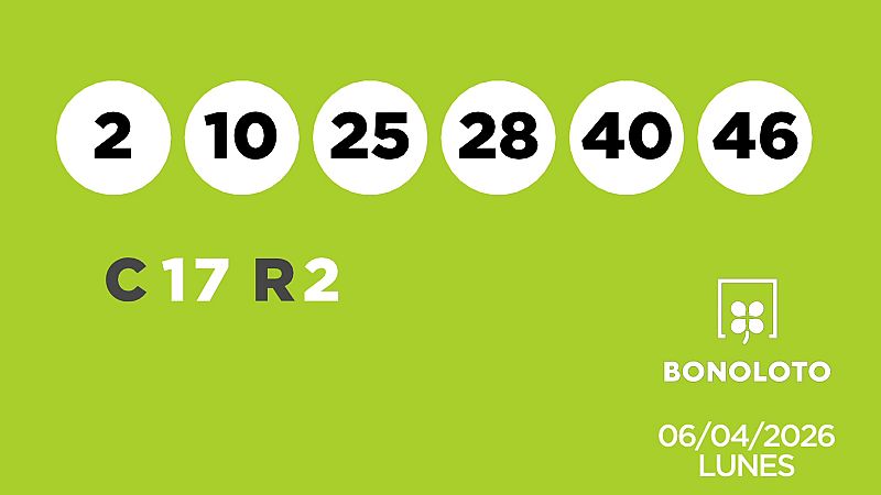 Sorteo de la Lotería Bonoloto del 06/04/2026 - Ver ahora