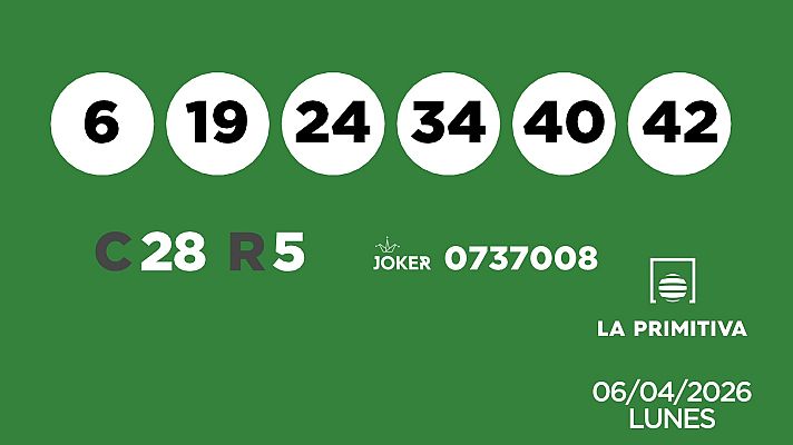 SELAE - Sorteo de la Lotería Primitiva y Joker del 06/04/2026