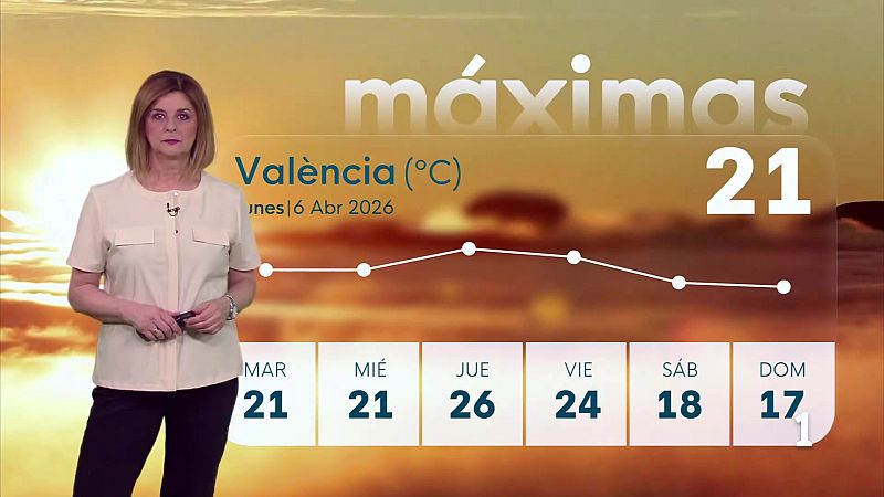 El Tiempo en la Comunitat Valenciana - 06/04/26 | Ver