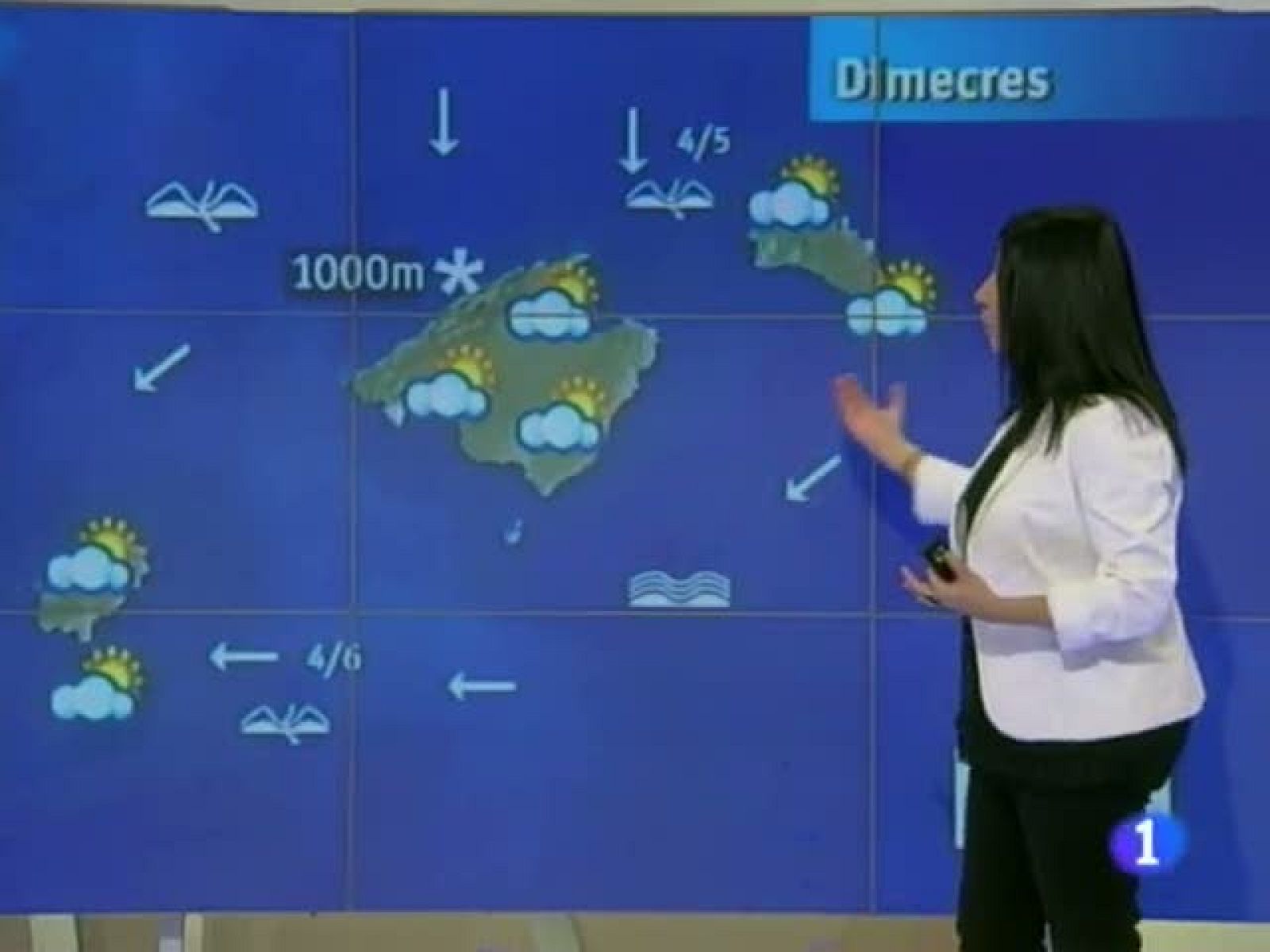 El temps a les Illes Balears - 27/02/13 | Ver