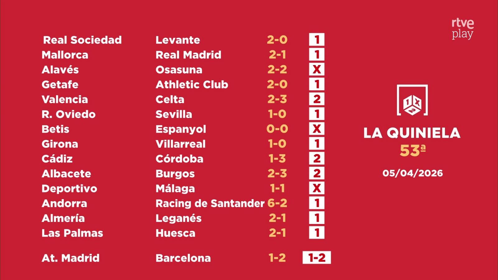Sorteo de la Quiniela: 07/04/2026 - Jornada 53 - Loterías | Ver