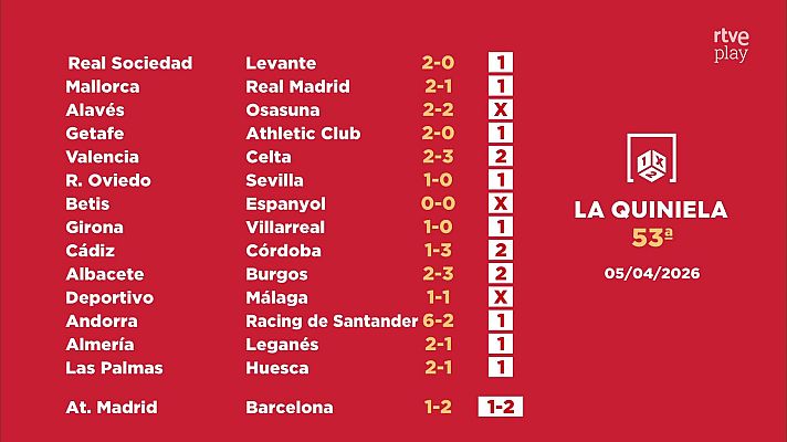 Loterías - Sorteo de la Quiniela del 07/04/2026 - Jornada 53