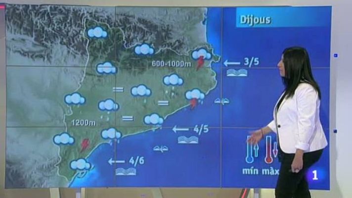 L'Informatiu - El temps - 27/02/2013