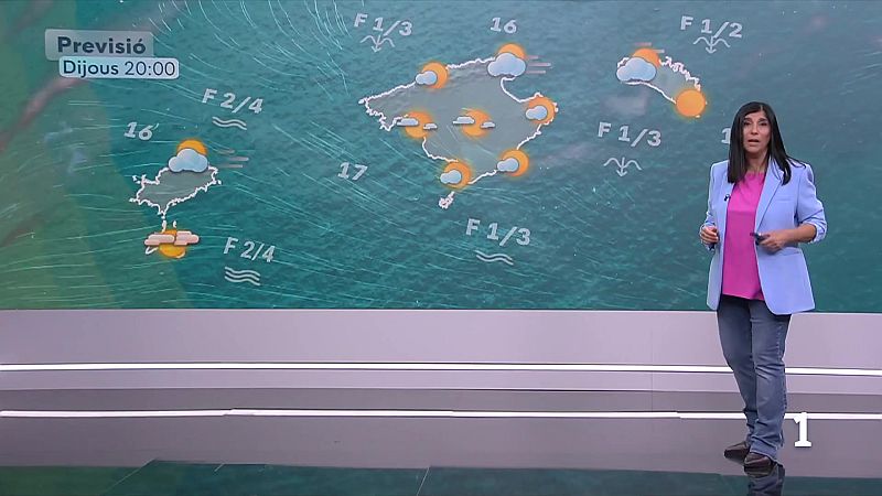 El temps a les Illes Balears - 08/04/26 | Ver