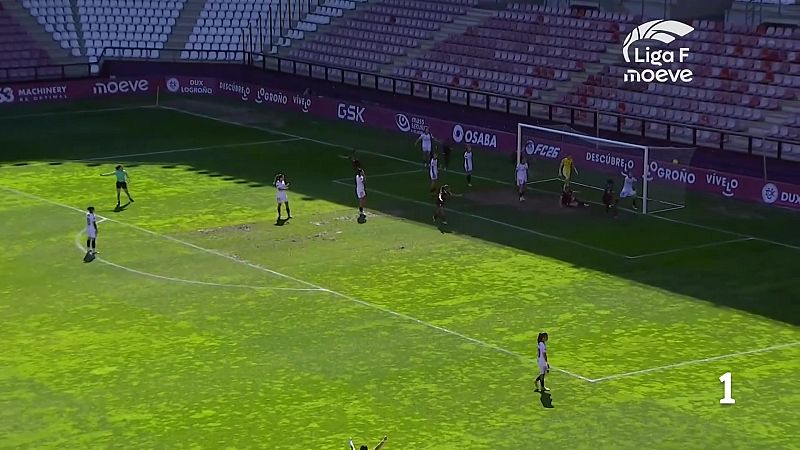 Informativo Telerioja - 08/04/26 | Ver