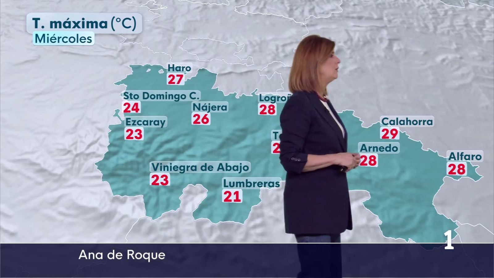 El Tiempo en La Rioja - 08/04/26 | Ver