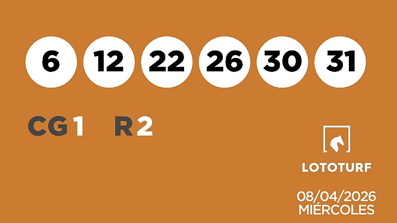 Sorteo de la Lotería Lototurf del 08/04/2026 - Ver ahora