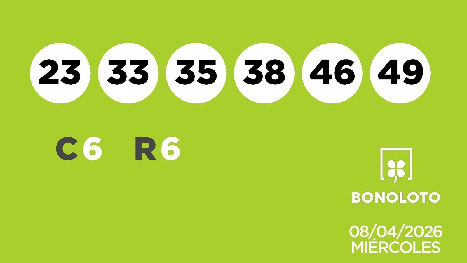 Sorteo de la Lotería Bonoloto del 08/04/2026 - Ver ahora