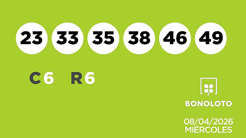 Sorteo de la Lotería Bonoloto del 08/04/2026 - Ver ahora