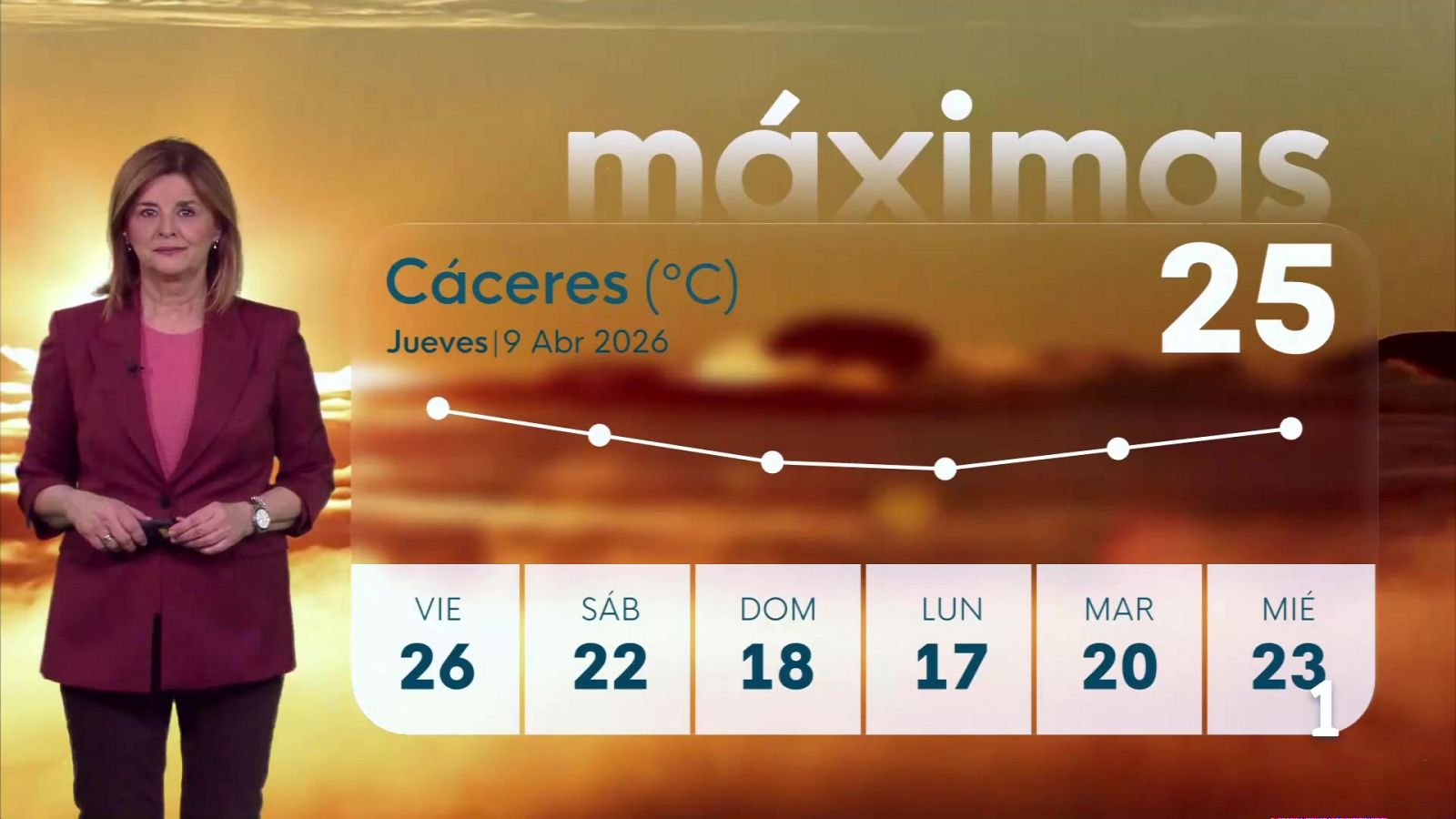 El Tiempo en Extremadura - 09/04/2026 - Ver ahora