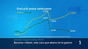 Informatiu Balear 2 - 09/04/26