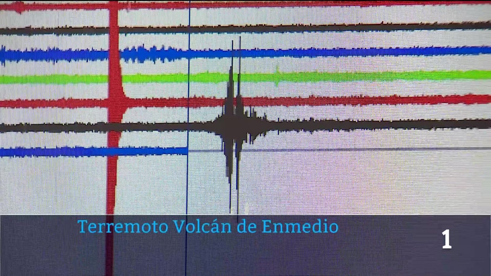 Canarias en 2' - 09/07/2025 | Ver