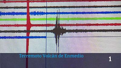 Canarias en 2' - 09/07/2025