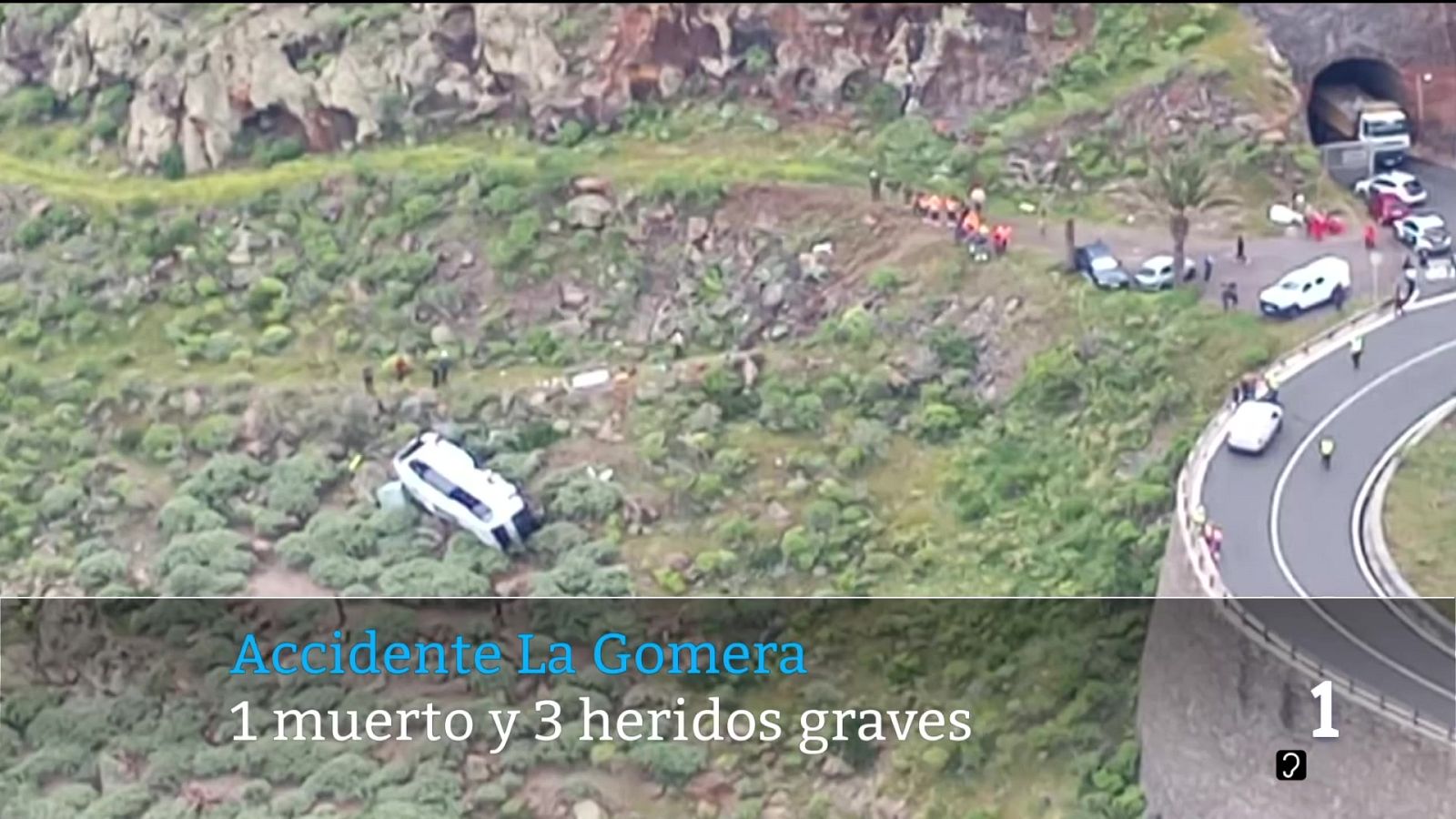 Canarias en 2' - 10/04/2026 | Ver