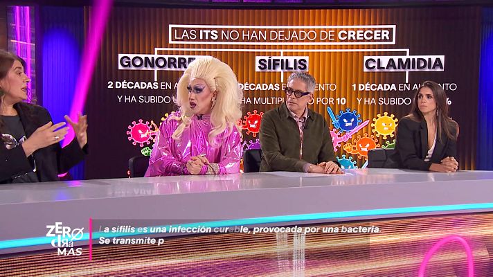 Zero dramas - ¿Nos pone más el sexo sin protección?