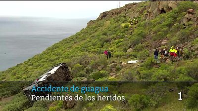 Telecanarias - 11/04/2026