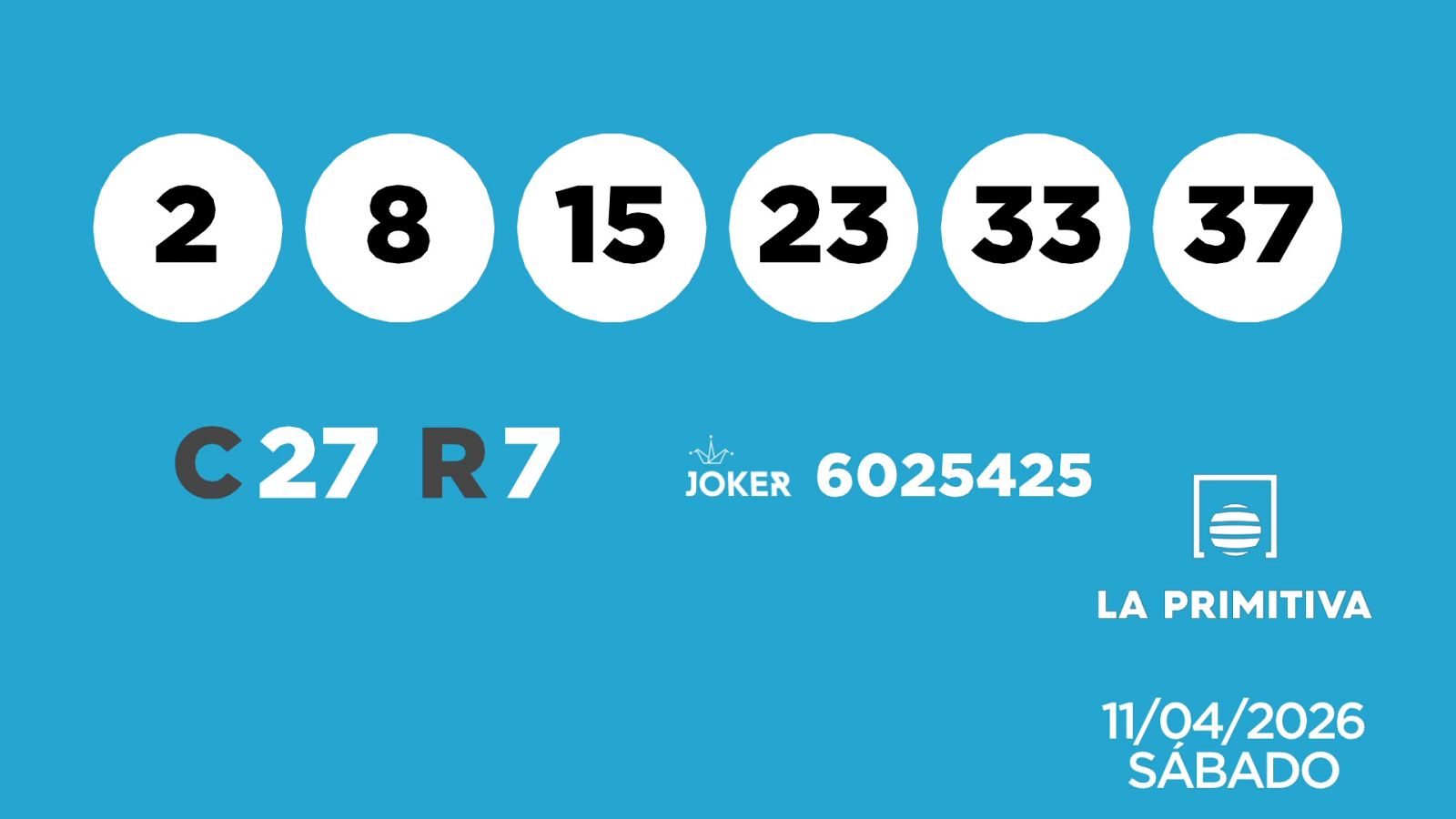 Sorteo de la Lotería Primitiva y Joker del 11/04/2026 - Ver ahora