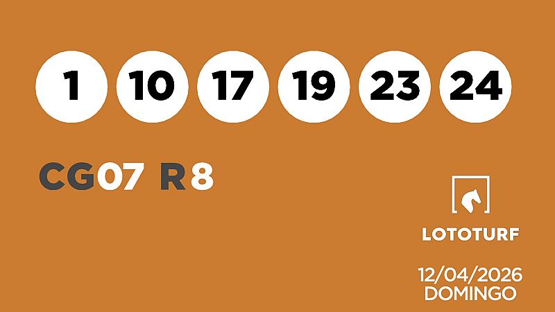 Sorteo de la Lotería Lototurf del 12/04/2026 - Ver ahora
