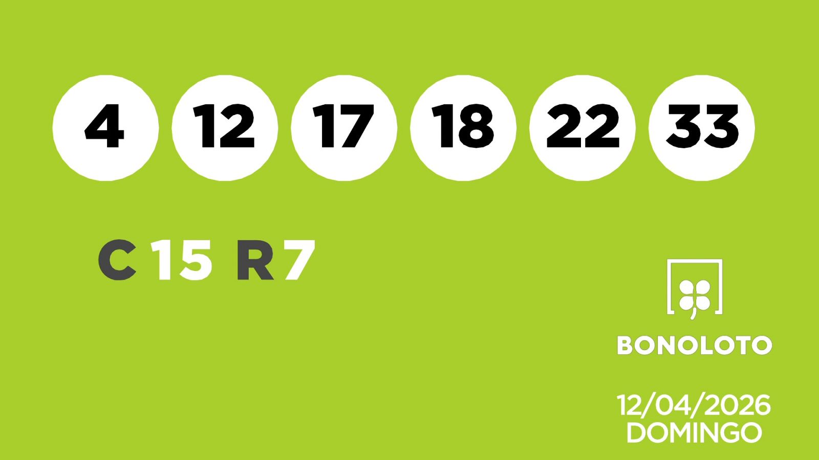 Sorteo de la Lotería Bonoloto del 12/04/2026 - Ver ahora