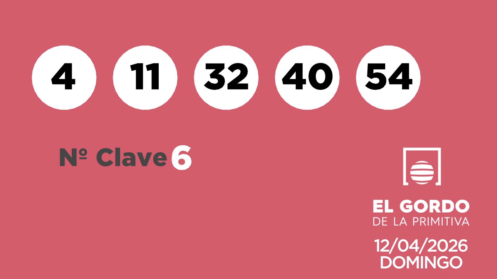 Sorteo de la Lotería Gordo de la Primitiva del 12/04/2026 - Ver ahora