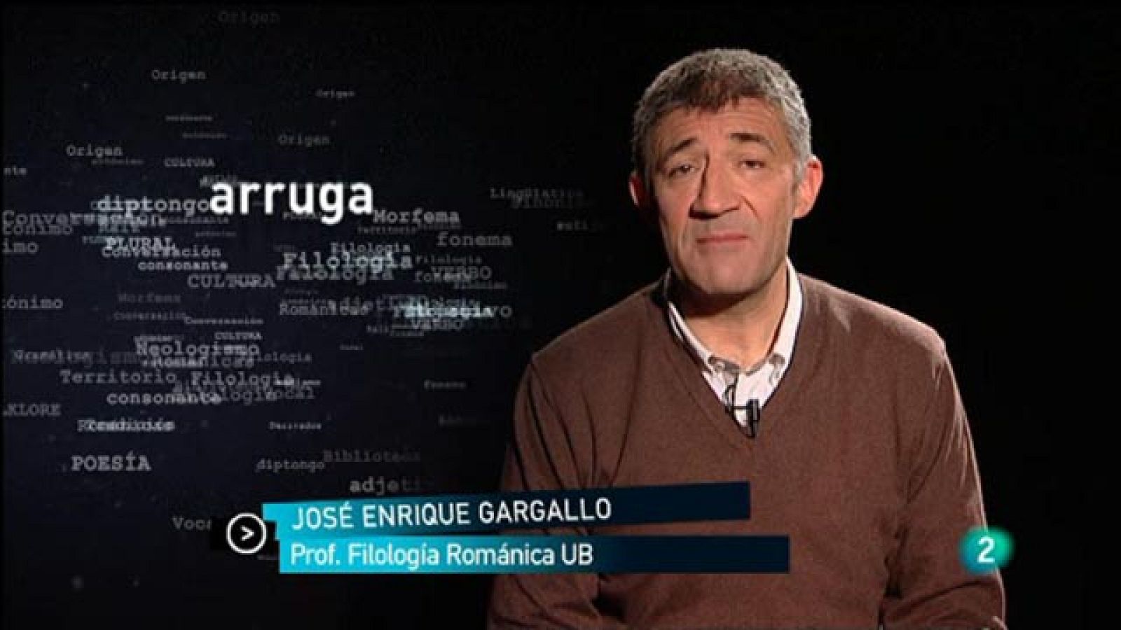 Para Todos La 2 -  Etimologia: Las arrugas