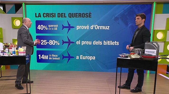 L'altaveu al pati - Pujada preus, còctels molotov a Granollers i Sixena