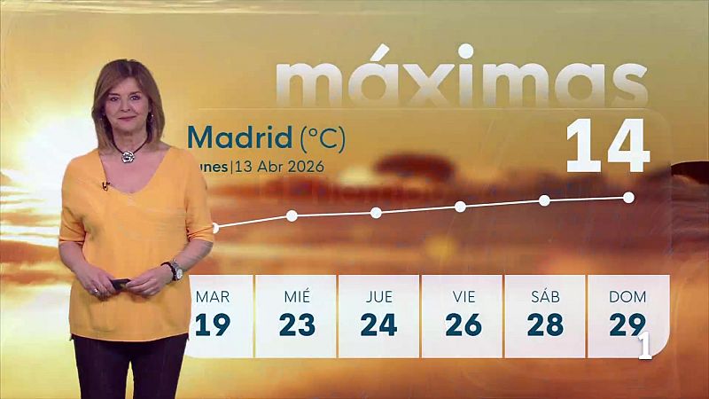 El tiempo en la Comunidad de Madrid – 13/04/26 | Ver