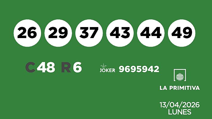 SELAE - Sorteo de la Lotería Primitiva y Joker del 13/04/2026