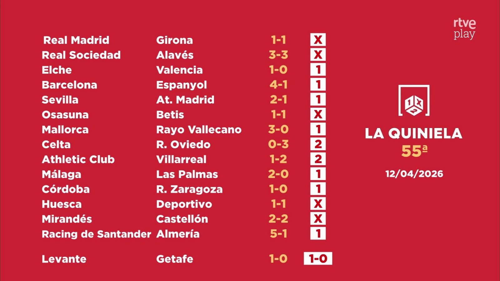 Sorteo de la Quiniela: 14/04/2026 - Jornada 55 - Loterías | Ver