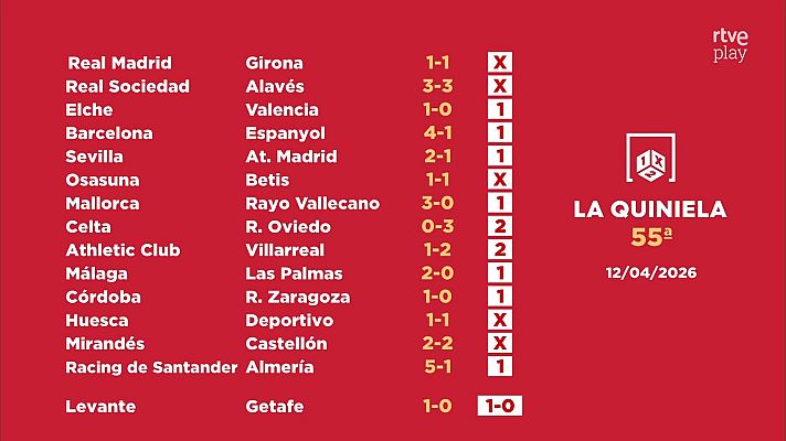 Loterías - Sorteo de la Quiniela del 14/04/2026 - Jornada 55