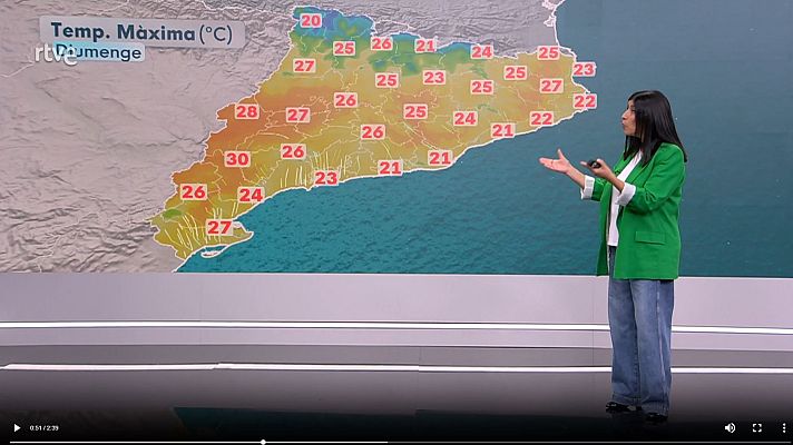 El temps - L'excusa perfecta per fer el canvi d'armari... però a mitges