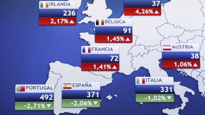 Informativo 24h - La prima de riesgo cierra en 365