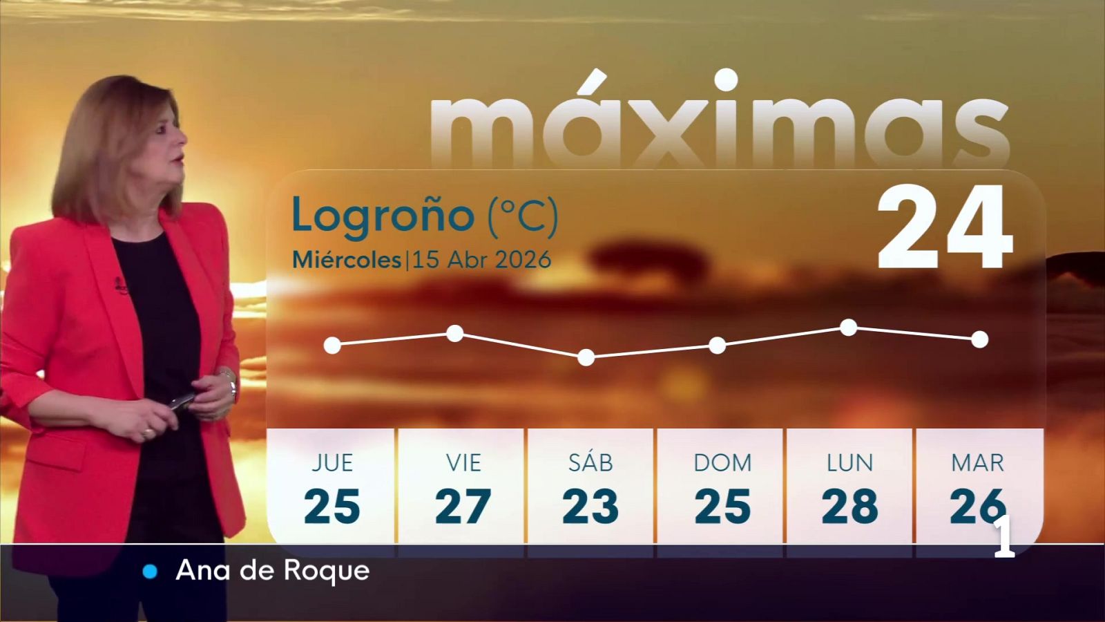 El Tiempo en La Rioja - 15/04/26 | Ver