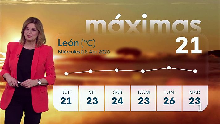 Noticias de Castilla y León - El tiempo en Castilla y León