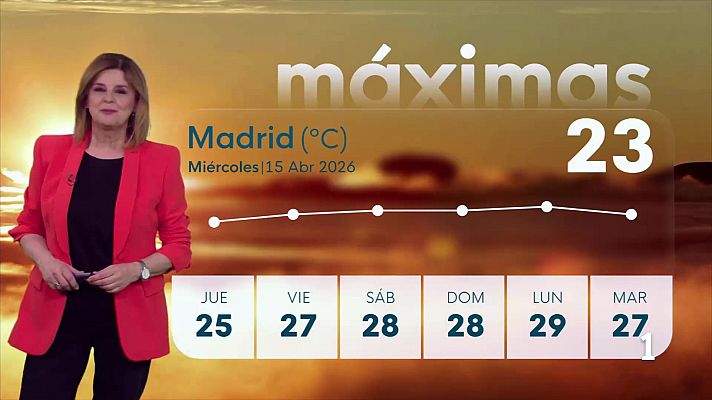 Informativo de Madrid - El tiempo en la Comunidad de Madrid – 15/04/26