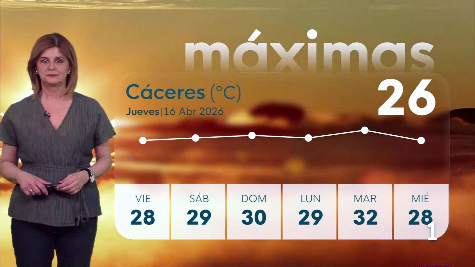 El tiempo en Extremadura - 16/04/2026 | Ver