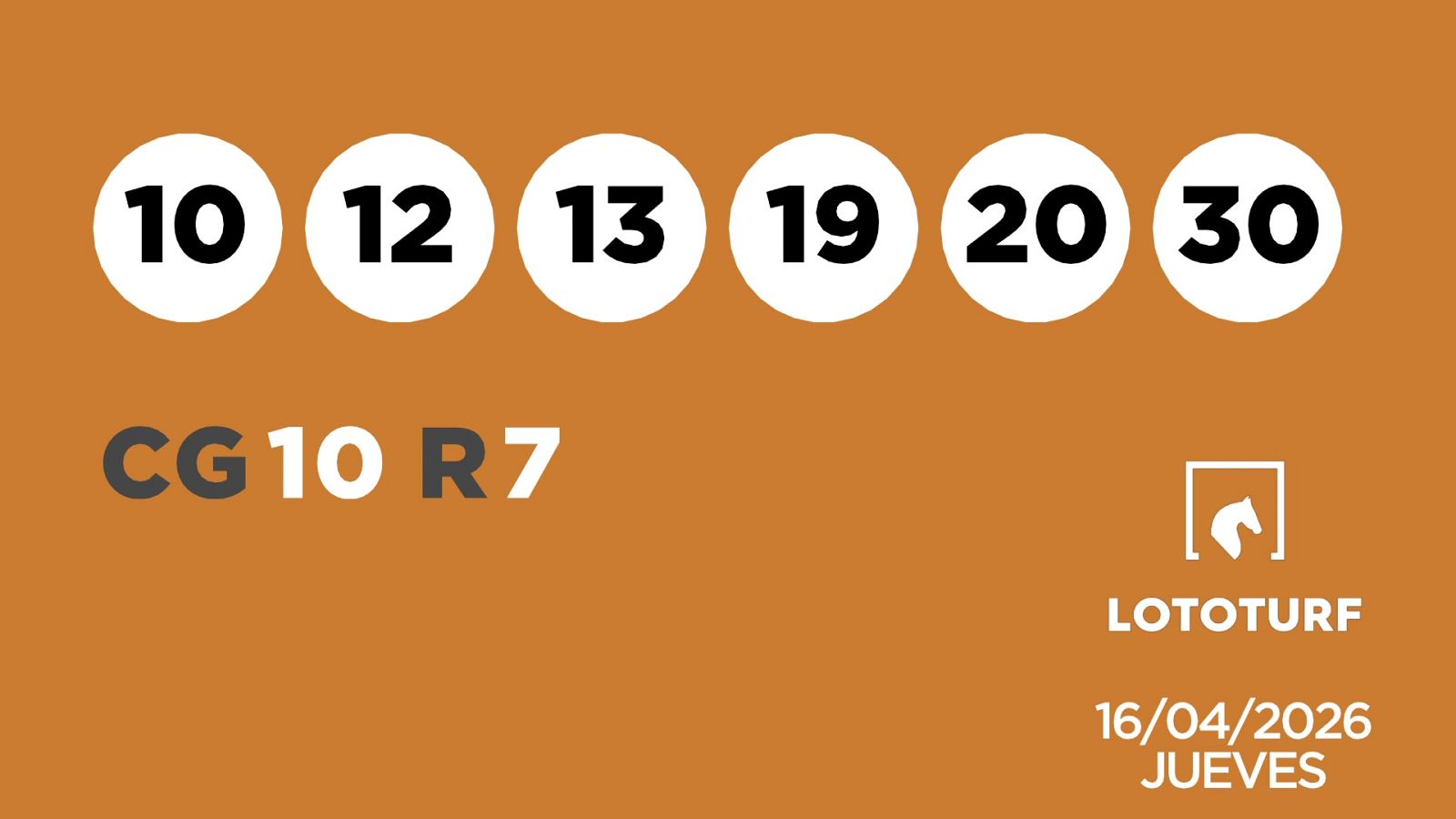 Sorteo de la Lotería Lototurf del 16/04/2026 - Ver ahora